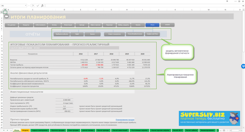 [Айтиллект] Финансовая модель в Excel (2019)_0.png